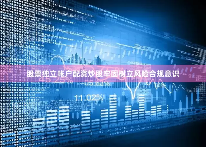 股票独立帐户配资炒股牢固树立风险合规意识